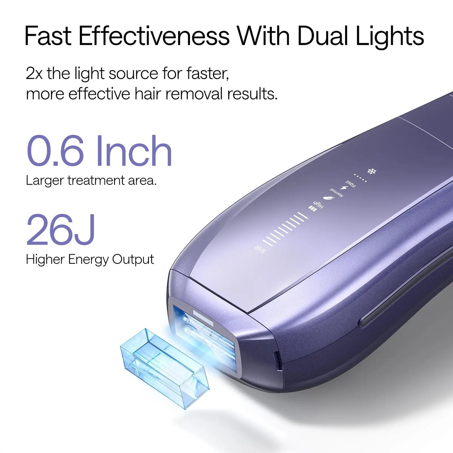 Dual Lights Ipl Machine Women Men Ice Cooling IPL Hair Removal Handset Epilator Painless Permanent Laser Hair Removal at Home