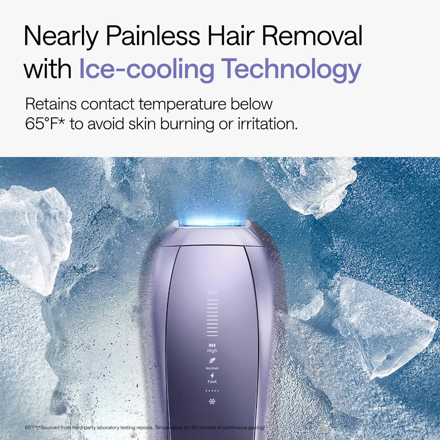 Dual Lights Ipl Machine Women Men Ice Cooling IPL Hair Removal Handset Epilator Painless Permanent Laser Hair Removal at Home