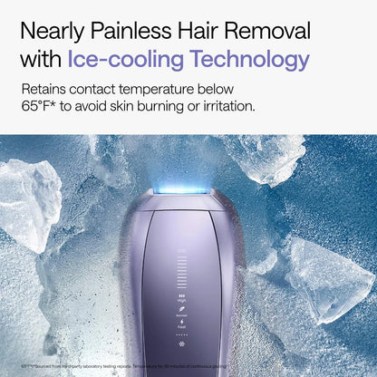 Dual Lights Ipl Machine Women Men Ice Cooling IPL Hair Removal Handset Epilator Painless Permanent Laser Hair Removal at Home