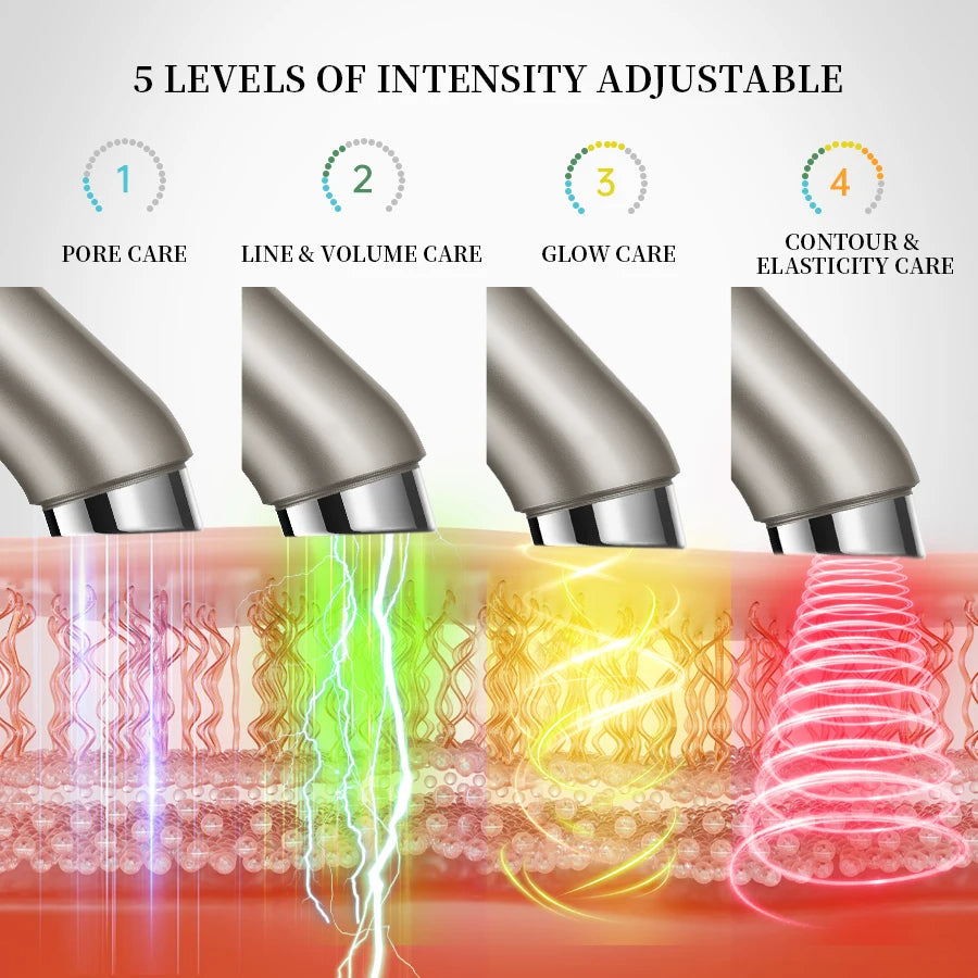 6 in 1 Microcurrent Home Skin Tightening Facial Ems Electroporator Face Lift Device