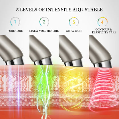 6 in 1 Microcurrent Home Skin Tightening Facial Ems Electroporator Face Lift Device